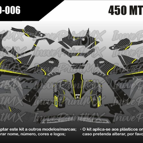 CFMOTO 450-MT